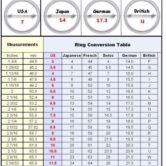 STANDARD U.S. SIZE CHART - Picture 2 of 7